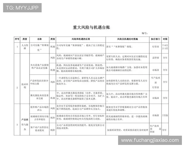 凯发龙虎:分析不同投注策略带来的收益差异与风险控制 凯发龙虎:分析不同投注策略带来的收益差异与风险控制