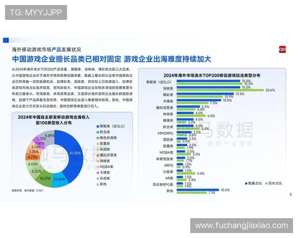 AG真人集团：全面解析其在全球在线博彩市场中的竞争优势