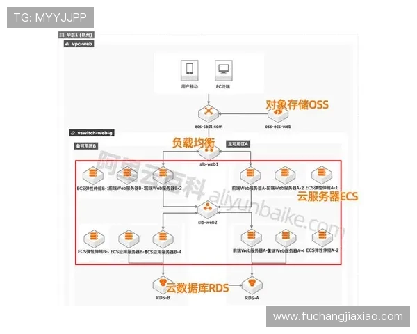 避免风险:凯发开户与资金管理的最佳实践指南 避免风险:凯发开户与资金管理的最佳实践指南