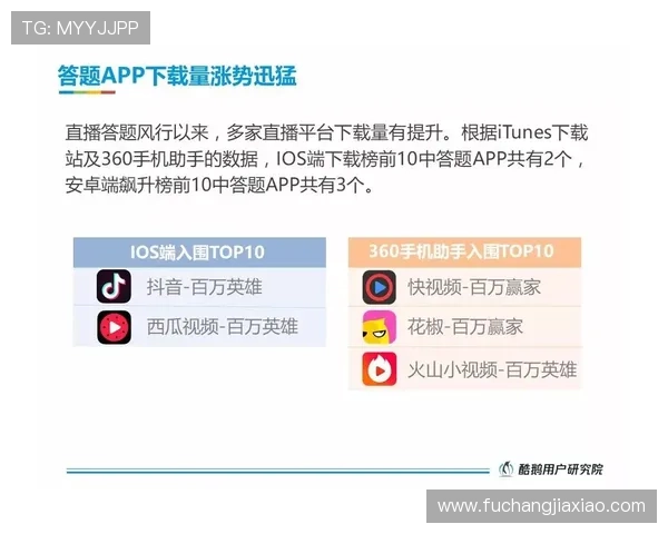 了解凯发直播官方首页入口的最新更新和功能介绍,确保用户顺利进入直播平台享受优质内容 了解凯发直播官方首页入口的最新更新和功能介绍,确保用户顺利进入直播平台享受优质内容