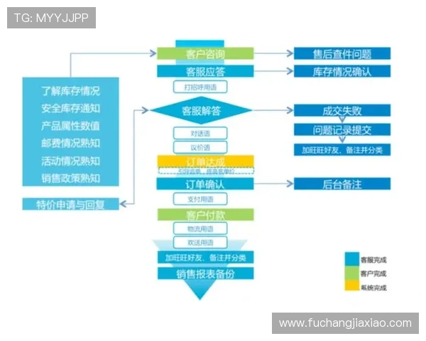 使用k8.com客服在线聊天功能的详细操作流程，快速获得帮助