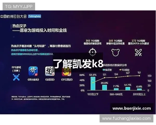 如何在k8凯发集团电子游戏官网中快速充值与提现操作指南 如何在k8凯发集团电子游戏官网中快速充值与提现操作指南