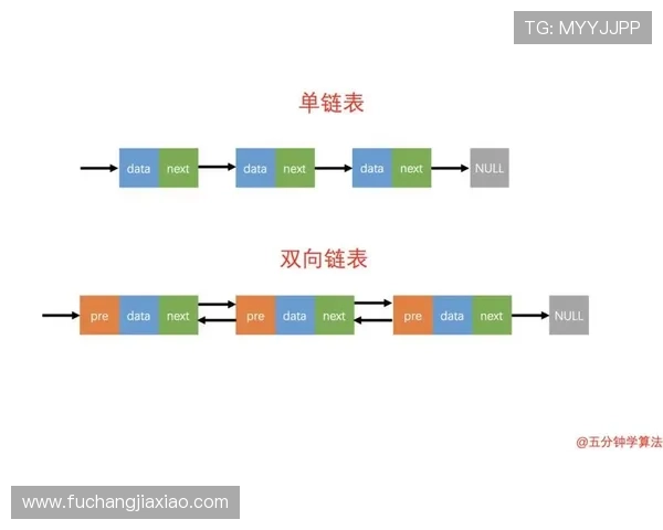 血流成河换三张规则全面解析让新手玩家轻松理解游戏玩法与策略