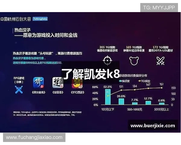 凯发·k8官网提供最新游戏资讯与优惠活动，助你轻松畅玩线上娱乐体验