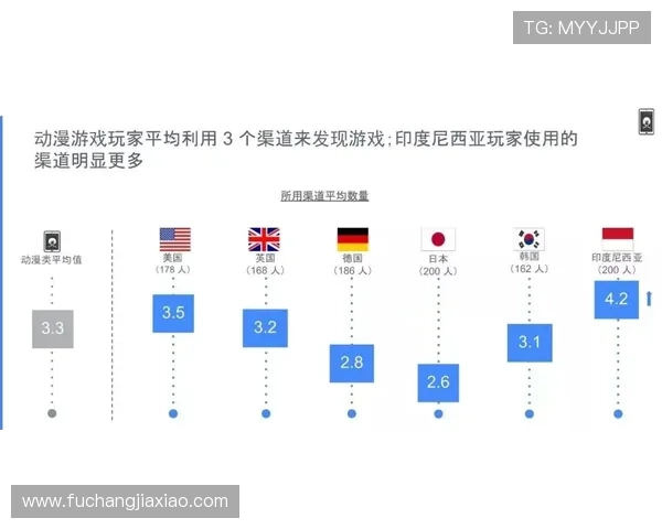 分析K8游戏俱乐部的用户口碑与评价，了解真实玩家的使用体验与建议