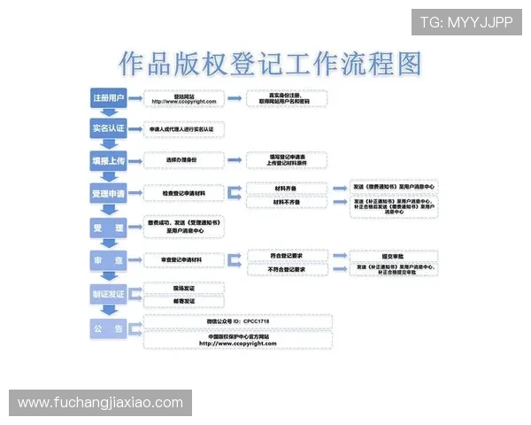 获取凯发线上手机版最新官方下载网址的详细途径与操作流程